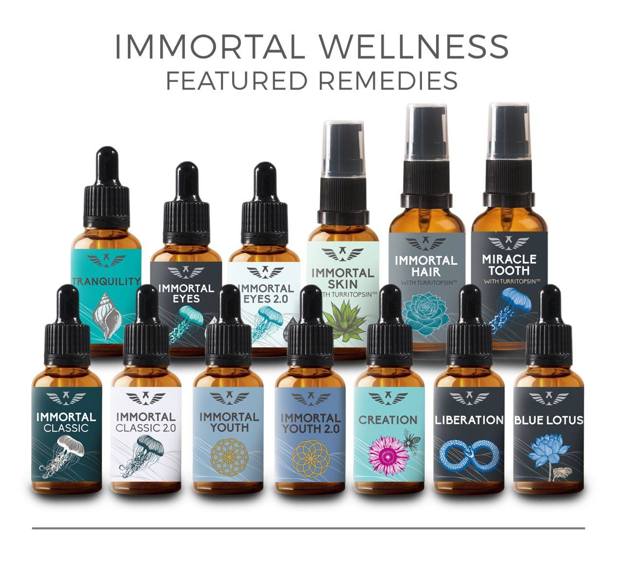 Immortal Wellness Collection