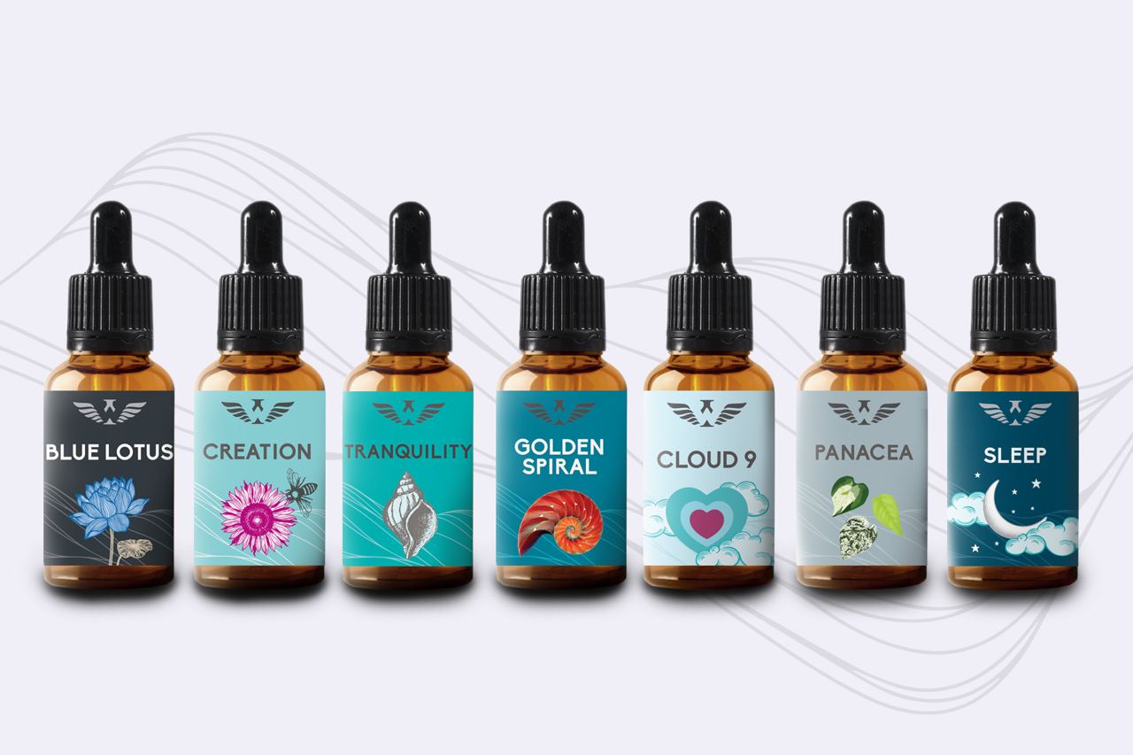 REMEDIES OVERVIEW